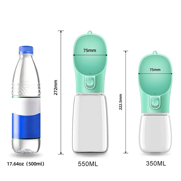 Pet Water Bottle - Praktische Trinklösung für unterwegs